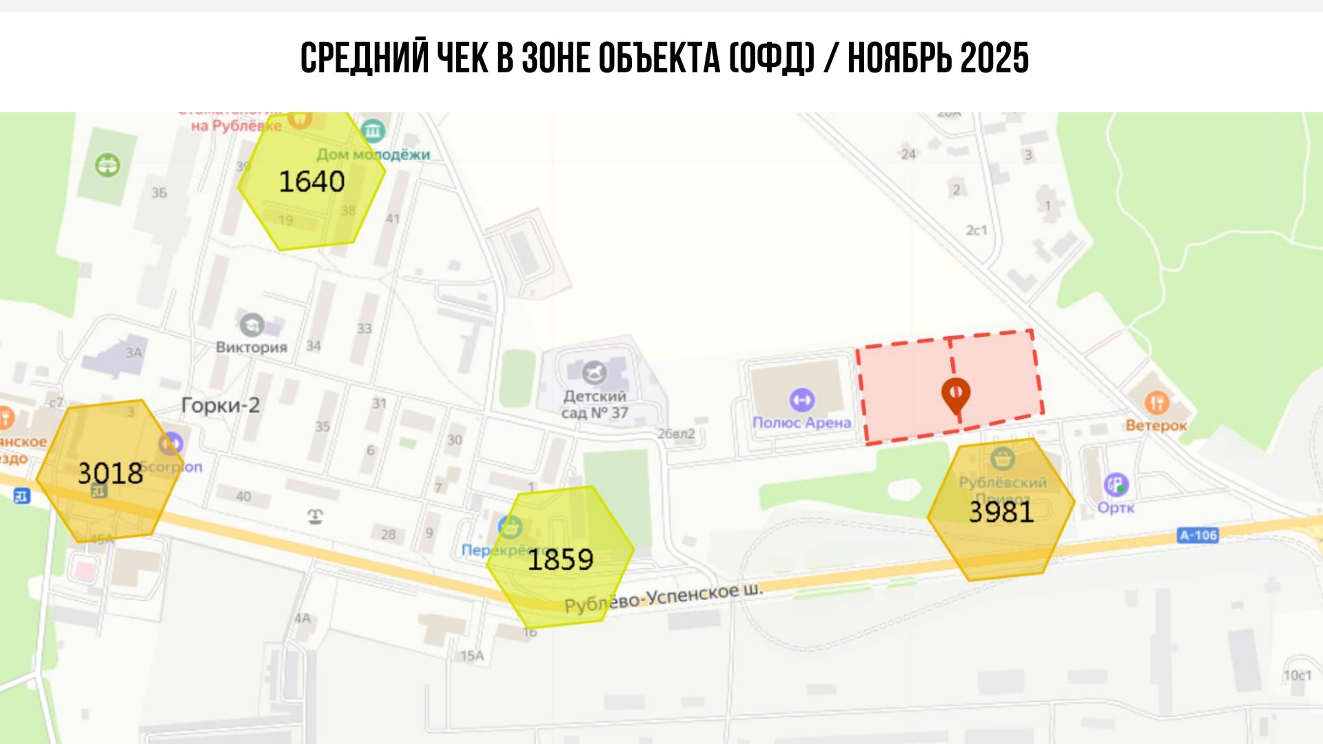 Средний чек
