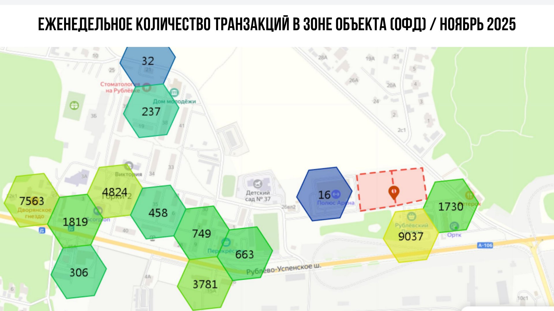 Транзакции ОФД